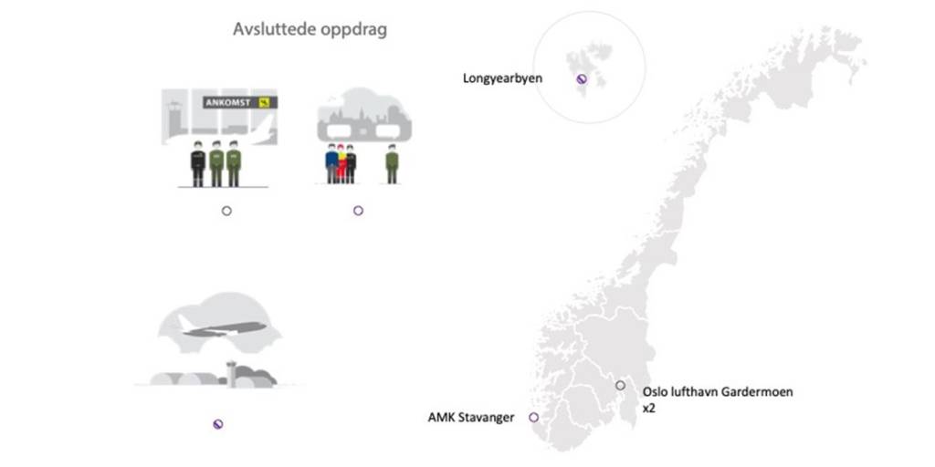 2020-04-17 Forsvarets bistand til sivile avsluttede operasjoner2