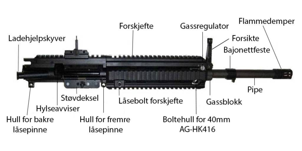 HK416N Øvre glidekasse H