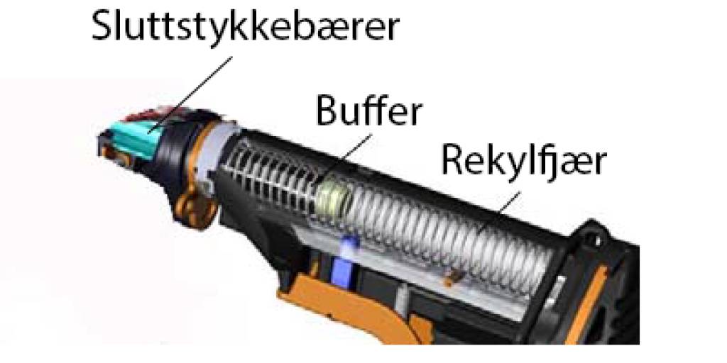 HK416 Sluttstykkebærer, Buffer og Rekylfjær